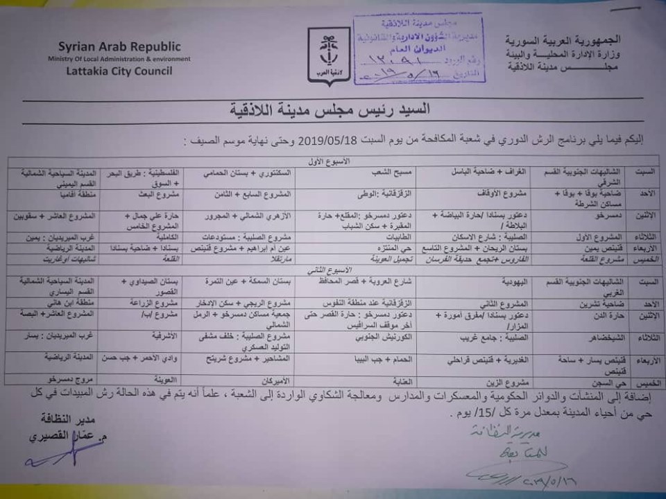 برنامج المكافحة والرش الدوري في المدينة