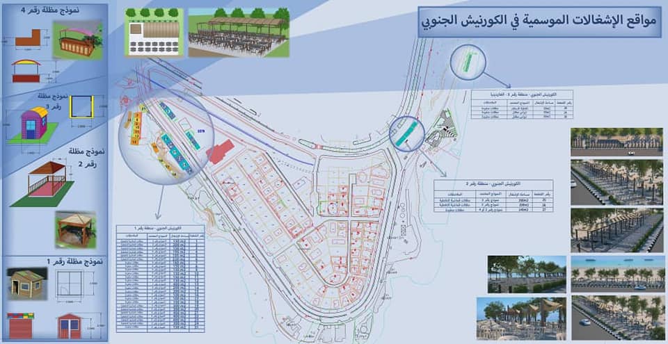 تشكيل فريق عمل هندسي لتطوير المظهر الجمالي للمدينة