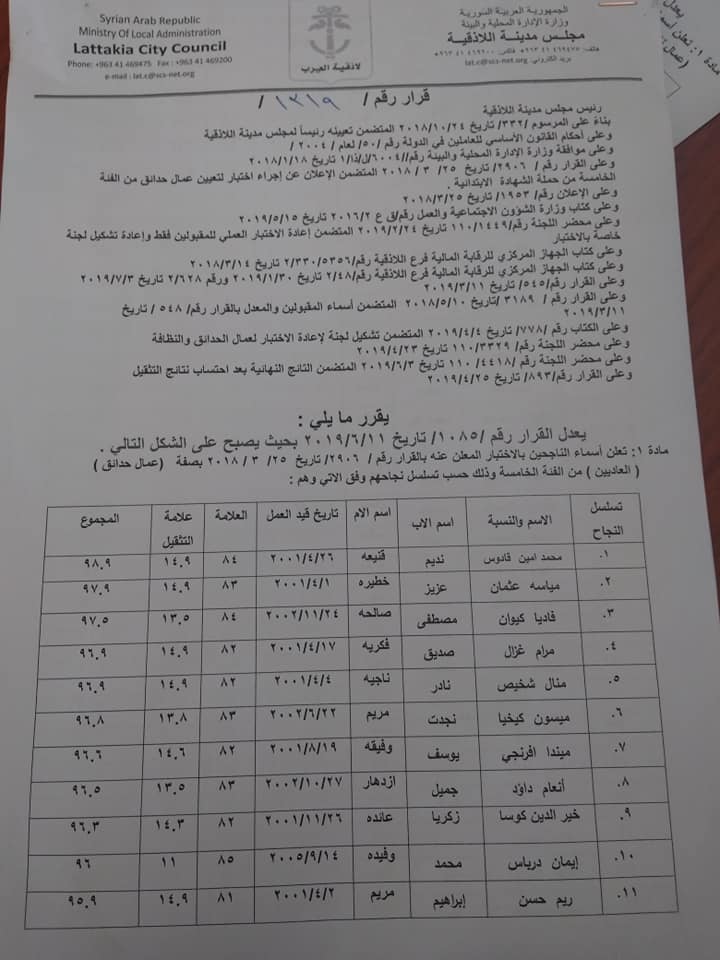 الإعلان عن أسماء الناجحين بصفة عمال حدائق و عمال نظافة